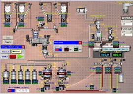 Controllo e automazione general dosing
